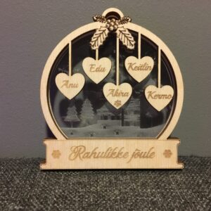 Jõuluehe kihiline